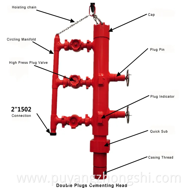 API Standard High Pressure Single Plug Cementing Head for Well